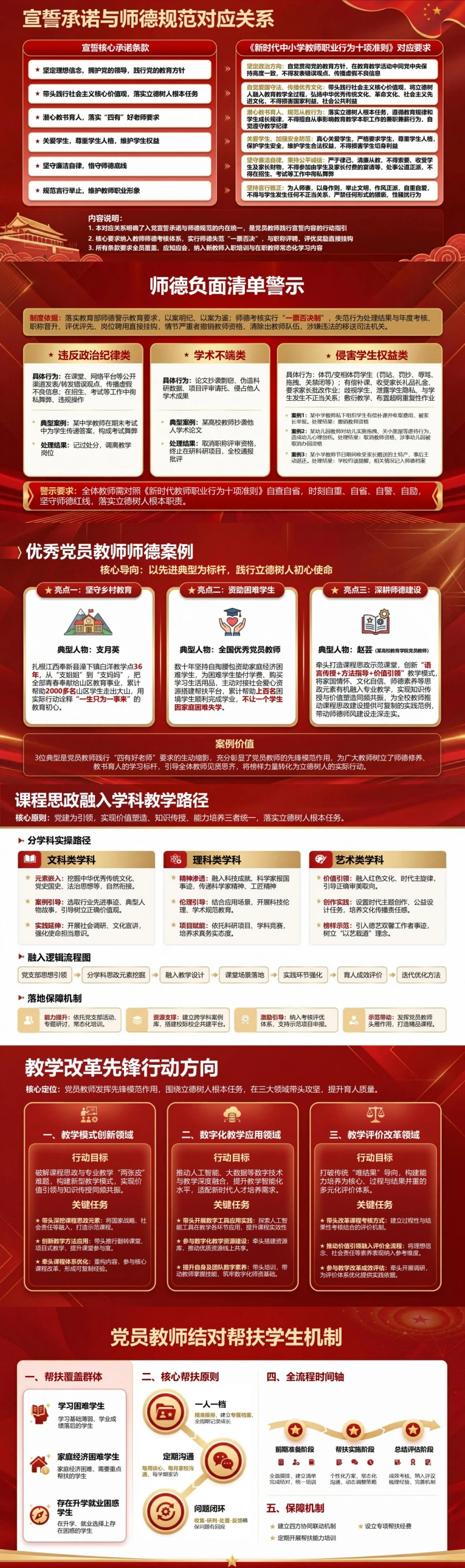 教师入党宣誓仪式PPT：师德使命与立德树人担当｜课件+讲稿封面图2