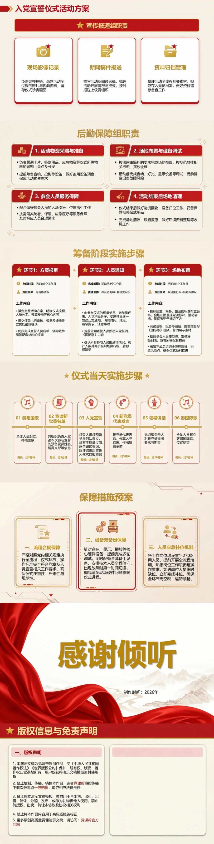 入党宣誓仪式活动方案PPT：组织架构与执行责任分工｜课件+讲稿内容预览2