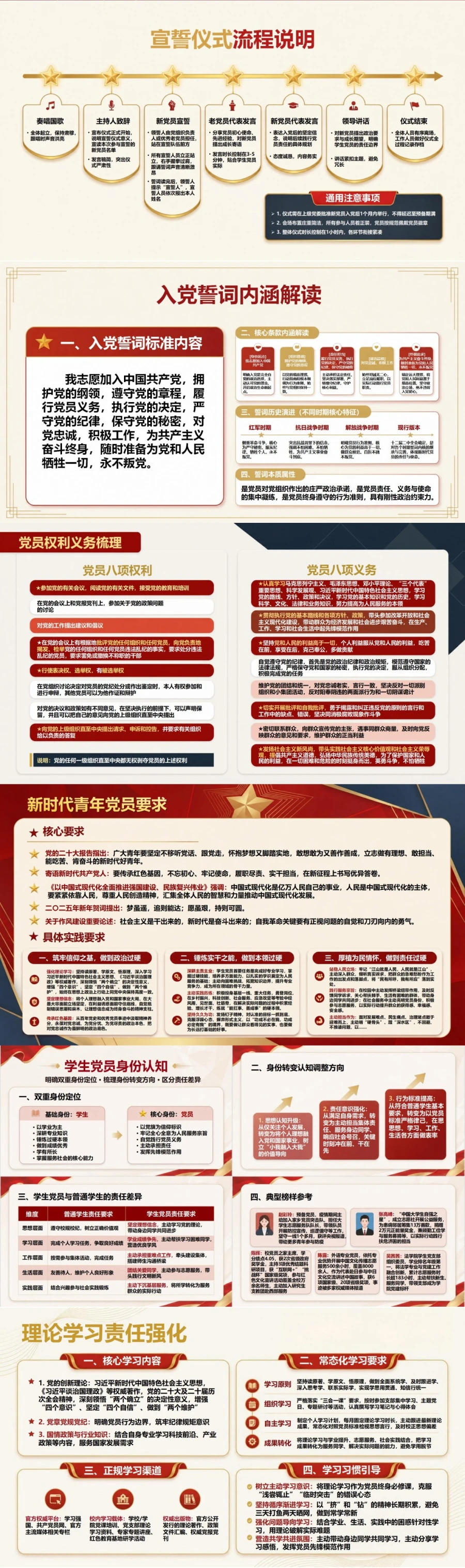 大学生入党宣誓仪式PPT：校园新党员的身份转变教育｜课件+讲稿封面图2