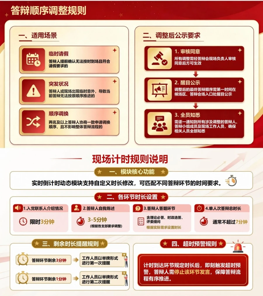 大学生入党公开答辩PPT：公开答辩会现场执行｜课件+讲稿内容预览1