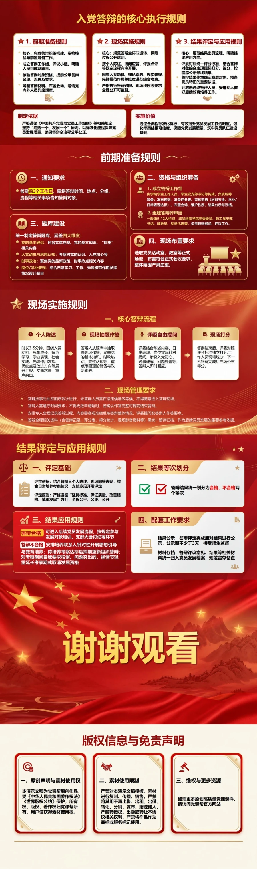 大学生入党答辩制度PPT：高校答辩制度实施说明｜课件+讲稿内容预览2