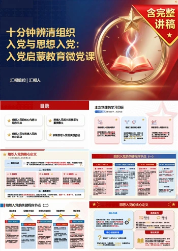 入党启蒙教育微党课PPT：十分钟辨清组织入党与思想入党｜课件+讲稿