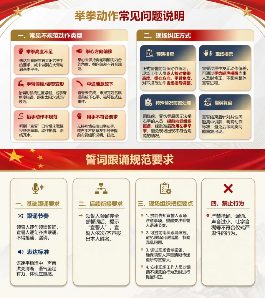 入党宣誓仪式规范PPT：着装列队与举拳宣誓标准｜课件+讲稿内容预览1