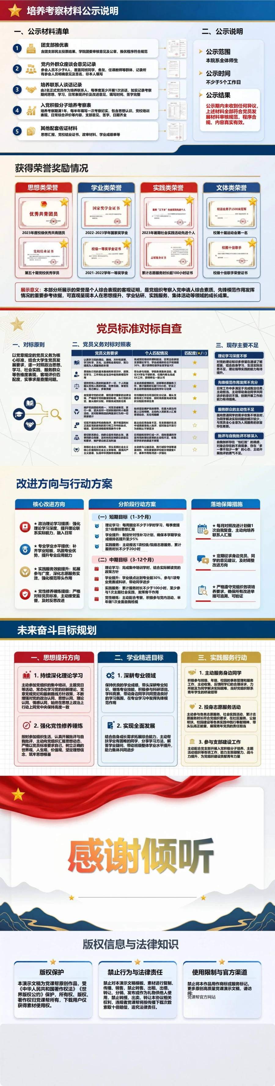 大学生入党答辩材料PPT：用成长证据支撑现实表现｜课件+讲稿内容预览2