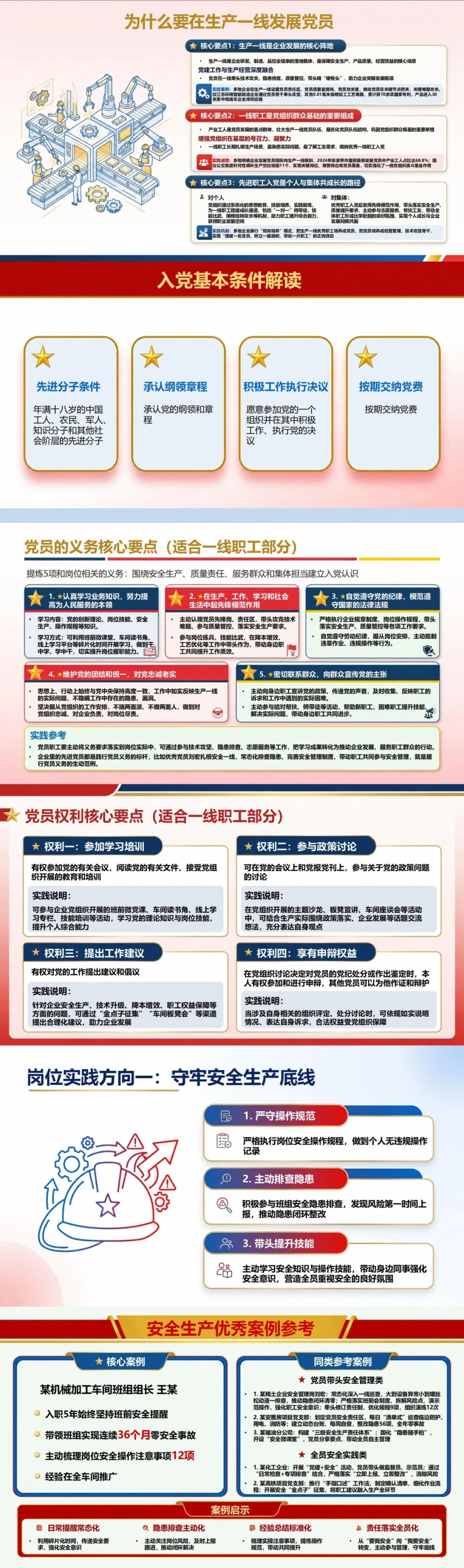 企业入党启蒙教育PPT：生产经营一线的政治认同与岗位实践｜课件+讲稿封面图2