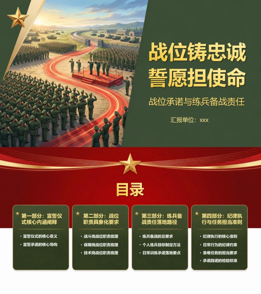 部队入党宣誓仪式PPT：战位承诺与练兵备战责任｜课件+讲稿封面图1