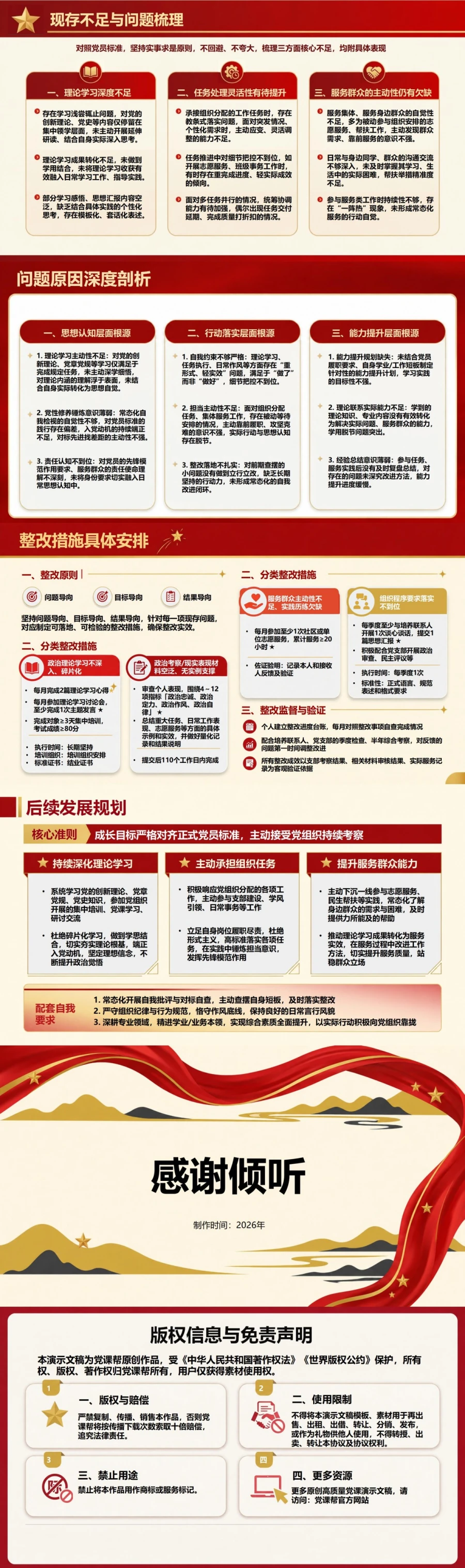 大学生入党发展对象答辩PPT：发展对象现实表现综合陈述｜课件+讲稿内容预览2