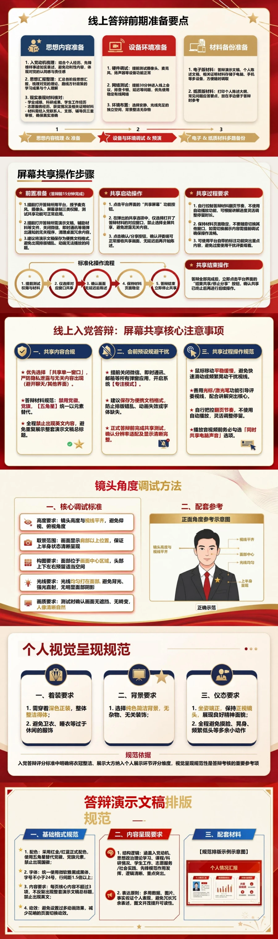大学生在线入党答辩PPT：线上答辩的屏幕陈述设计｜课件+讲稿封面图2