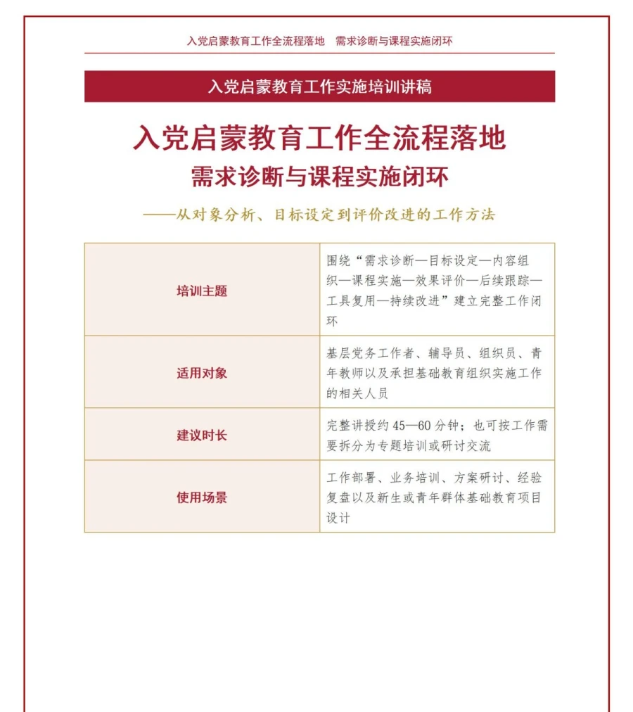 如何开展入党启蒙教育PPT：需求诊断与课程实施闭环｜课件+讲稿讲稿预览1