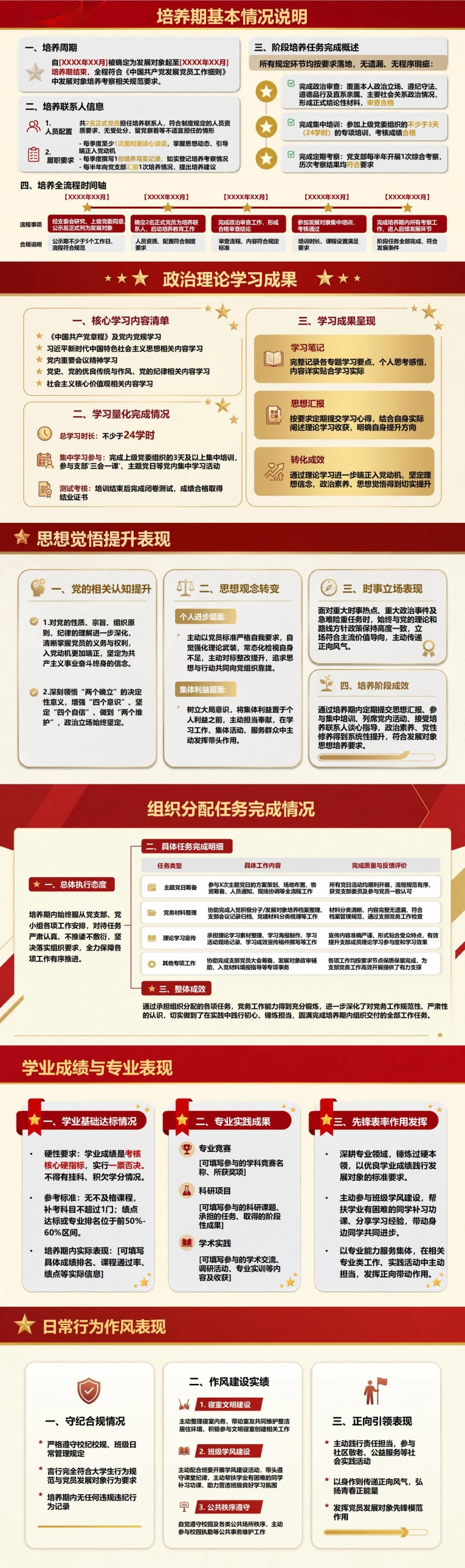大学生入党发展对象答辩PPT：发展对象现实表现综合陈述｜课件+讲稿封面图2