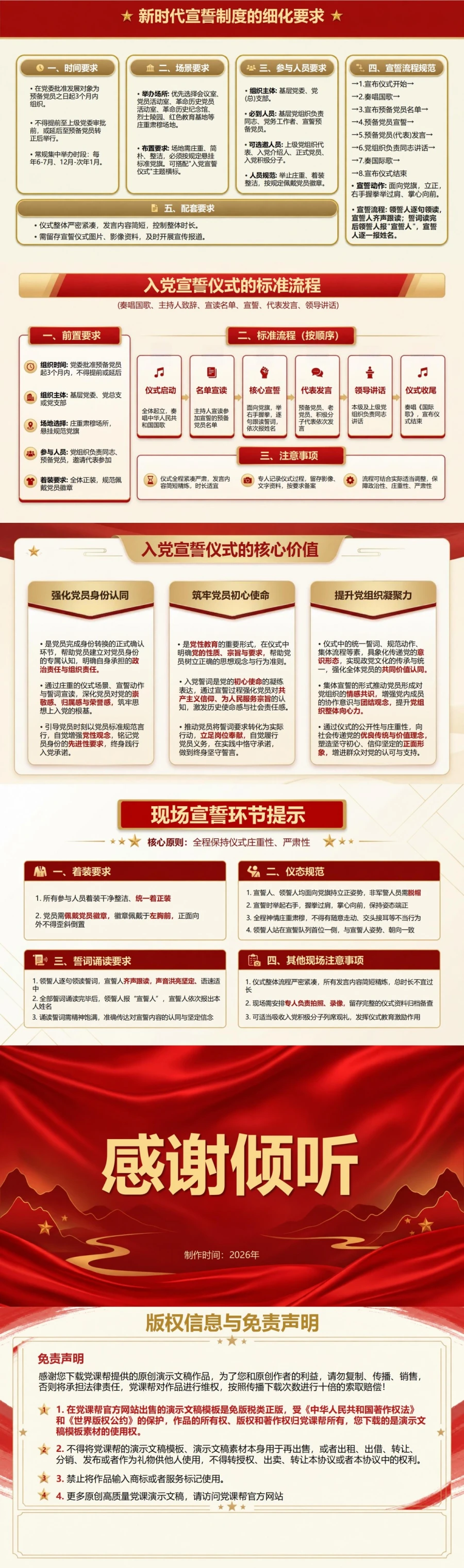 入党宣誓仪式的由来PPT：宣誓制度形成与规范化演变｜课件+讲稿内容预览2