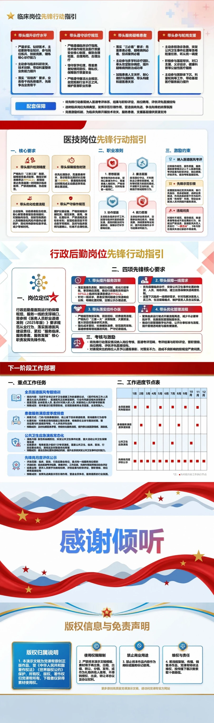 医院入党宣誓仪式PPT：医德使命与患者服务责任｜课件+讲稿内容预览2