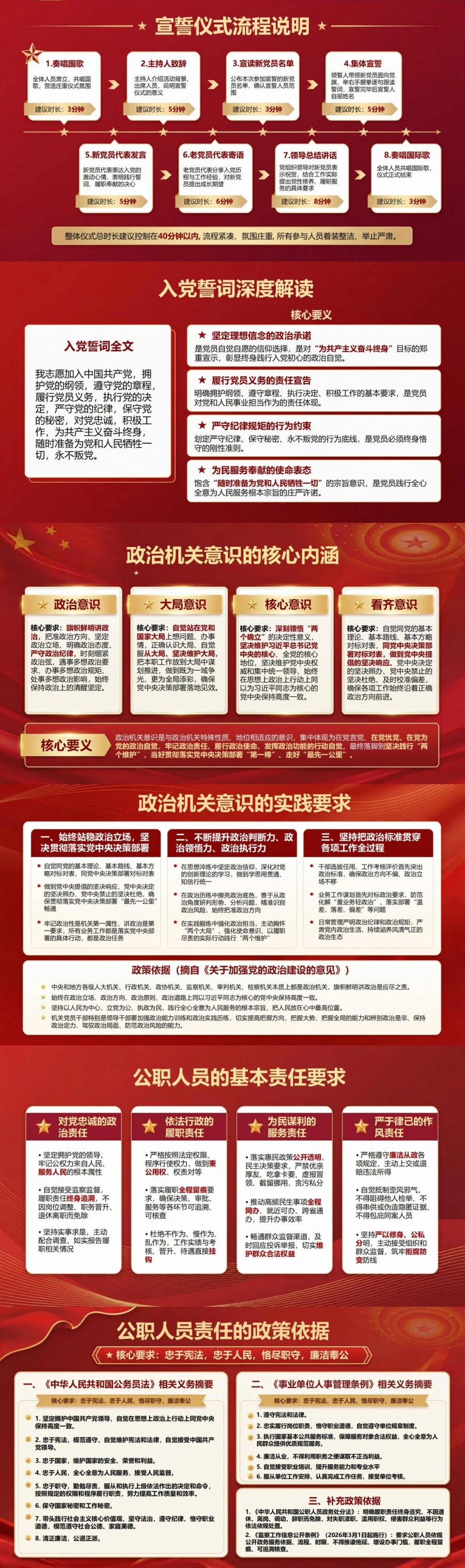 机关入党宣誓仪式PPT：公职身份与为民履职要求｜课件+讲稿封面图2