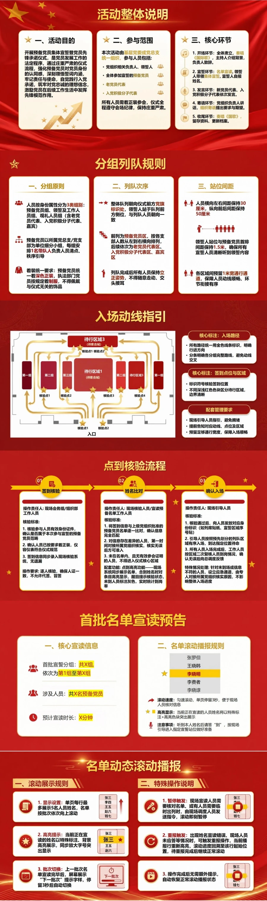 集中入党宣誓仪式PPT：多人列队与集体姓名报告｜课件+讲稿封面图2