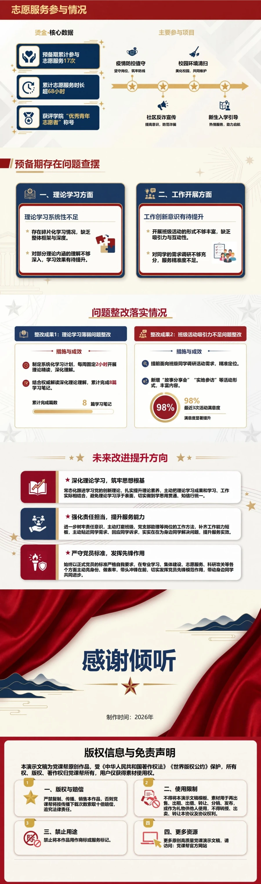 大学生入党转正答辩PPT：预备期成长情况转正说明｜课件+讲稿内容预览2