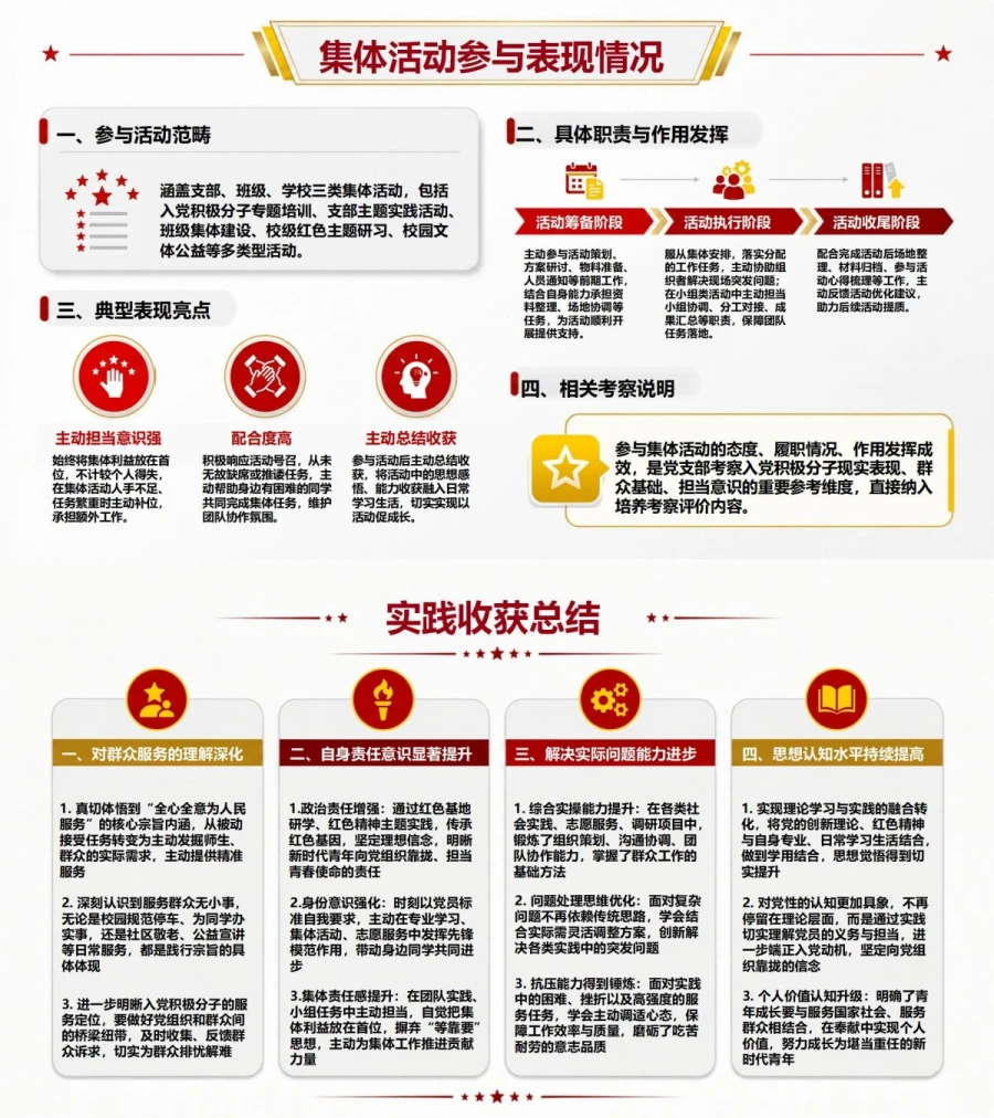 大学生入党积极分子答辩PPT：积极分子培养阶段的成长汇报｜课件+讲稿内容预览1