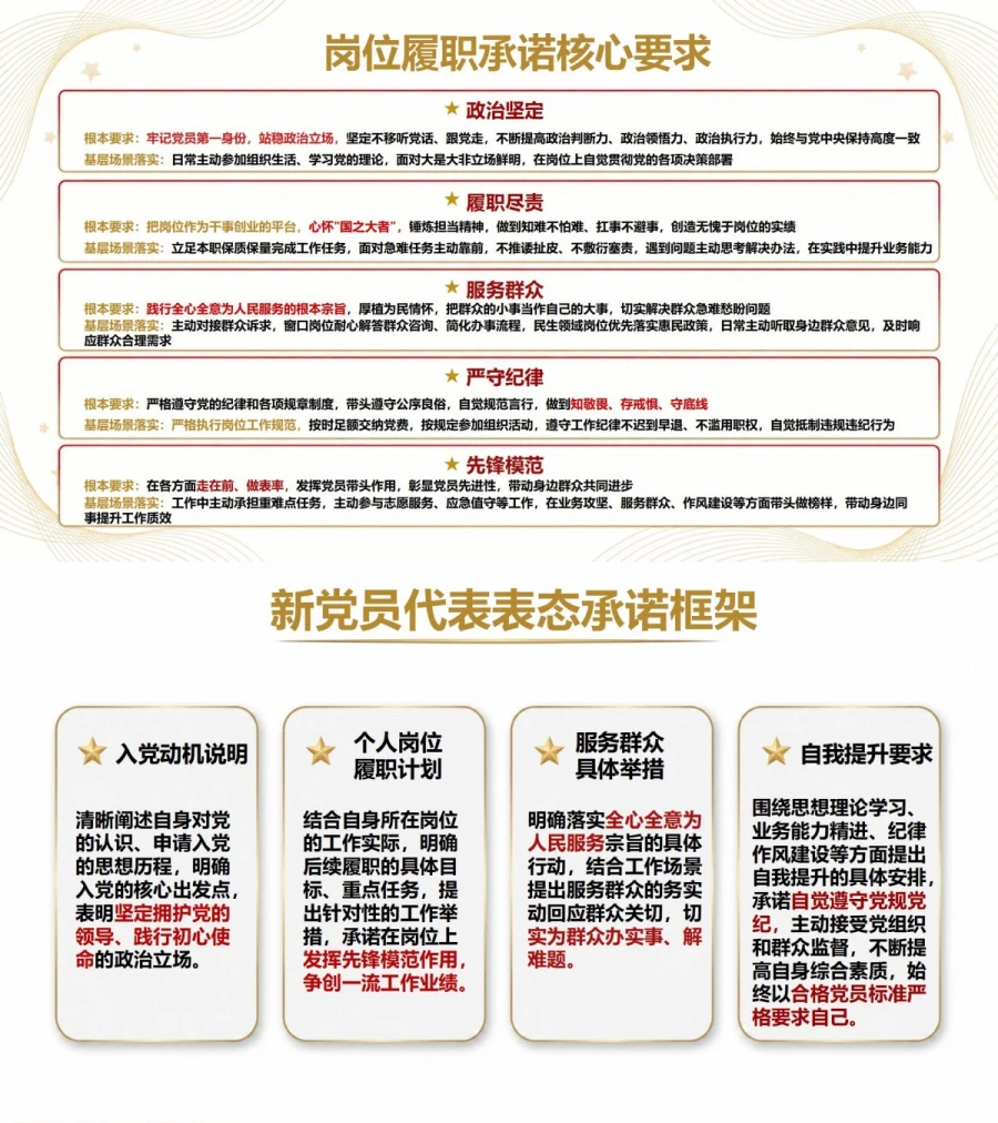 七一入党宣誓仪式PPT：建党纪念主题与新党员承诺｜课件+讲稿内容预览1