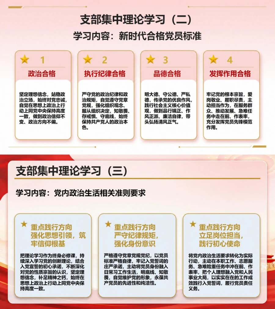 主题党日入党宣誓仪式PPT：新党员宣誓与会后教育衔接｜课件+讲稿内容预览1