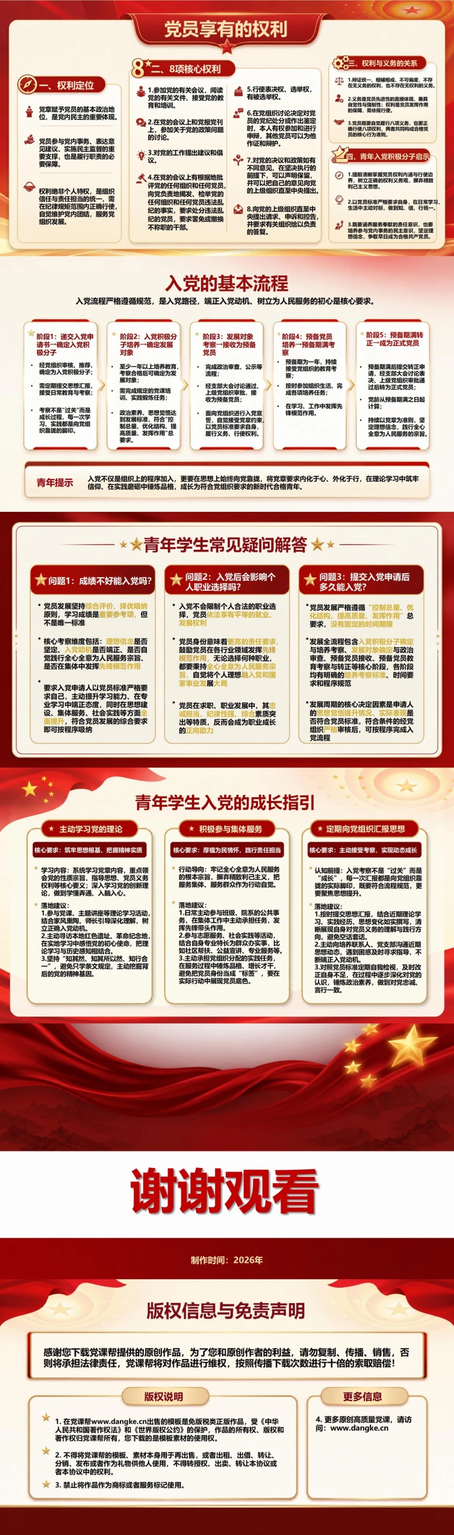 入党启蒙教育阅读党章PPT：用总纲和党员章节读懂身份要求｜课件+讲稿内容预览2