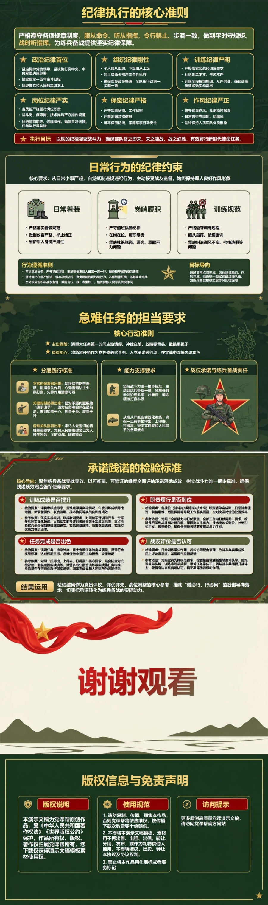 部队入党宣誓仪式PPT：战位承诺与练兵备战责任｜课件+讲稿内容预览2