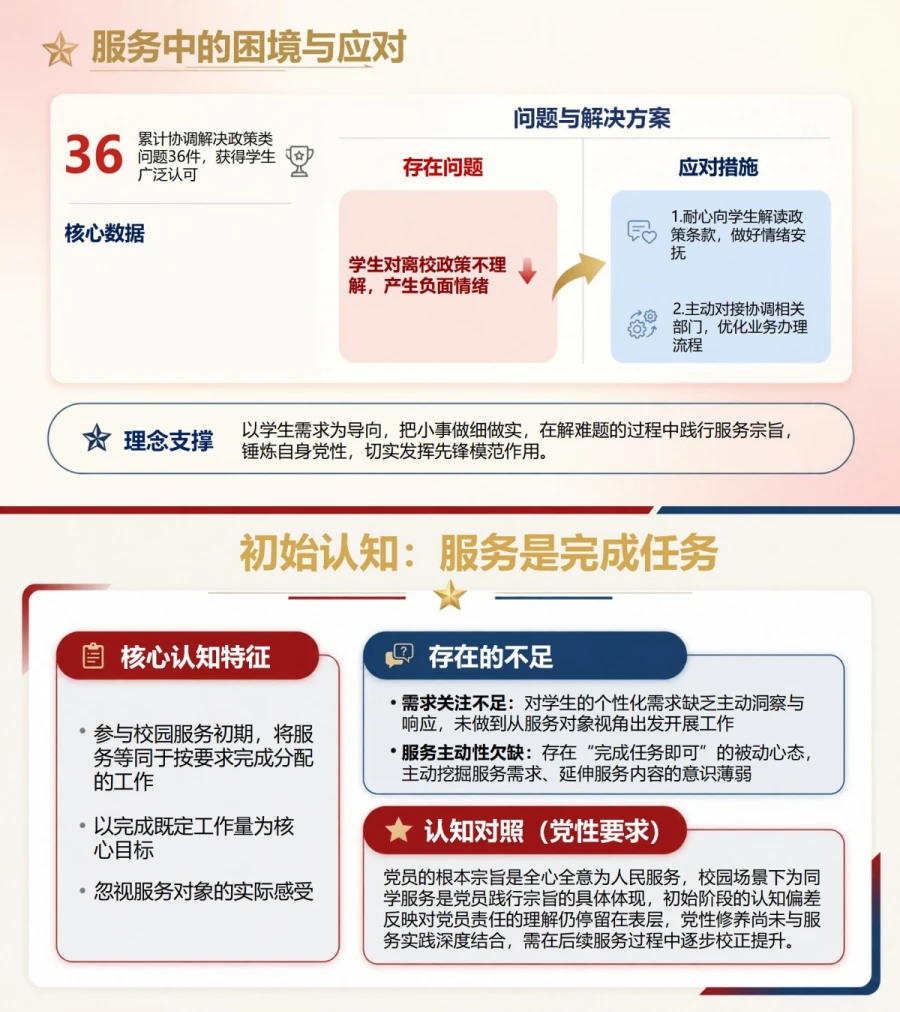 大学生入党答辩演讲PPT：用校园服务故事完成主题演讲｜课件+讲稿内容预览1