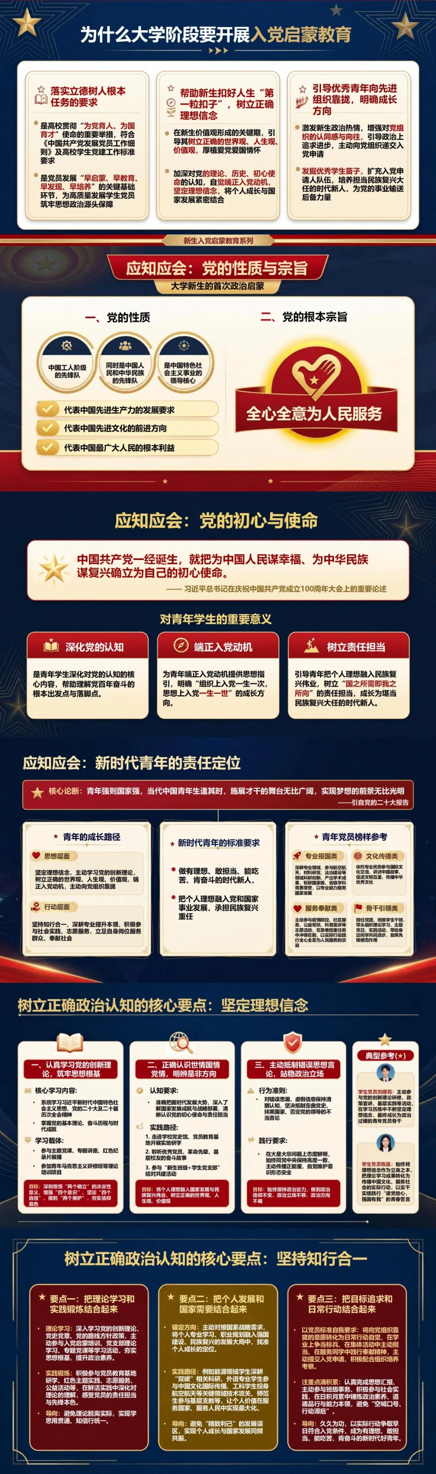 新生入党启蒙教育PPT：大学新生的首次政治启蒙｜课件+讲稿封面图2