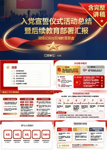 入党宣誓仪式活动总结PPT：现场纪实与后续教育复盘｜课件+讲稿
