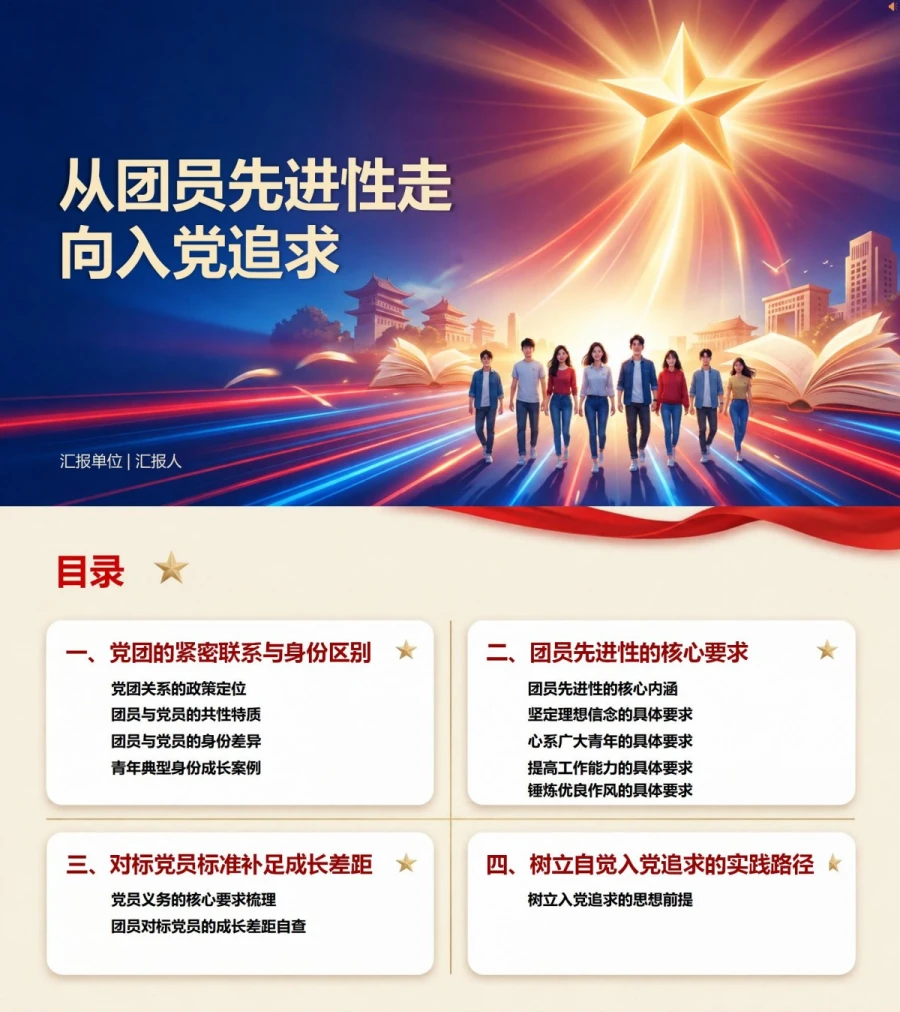 团员入党启蒙教育PPT：从团员先进性走向入党追求｜课件+讲稿封面图1