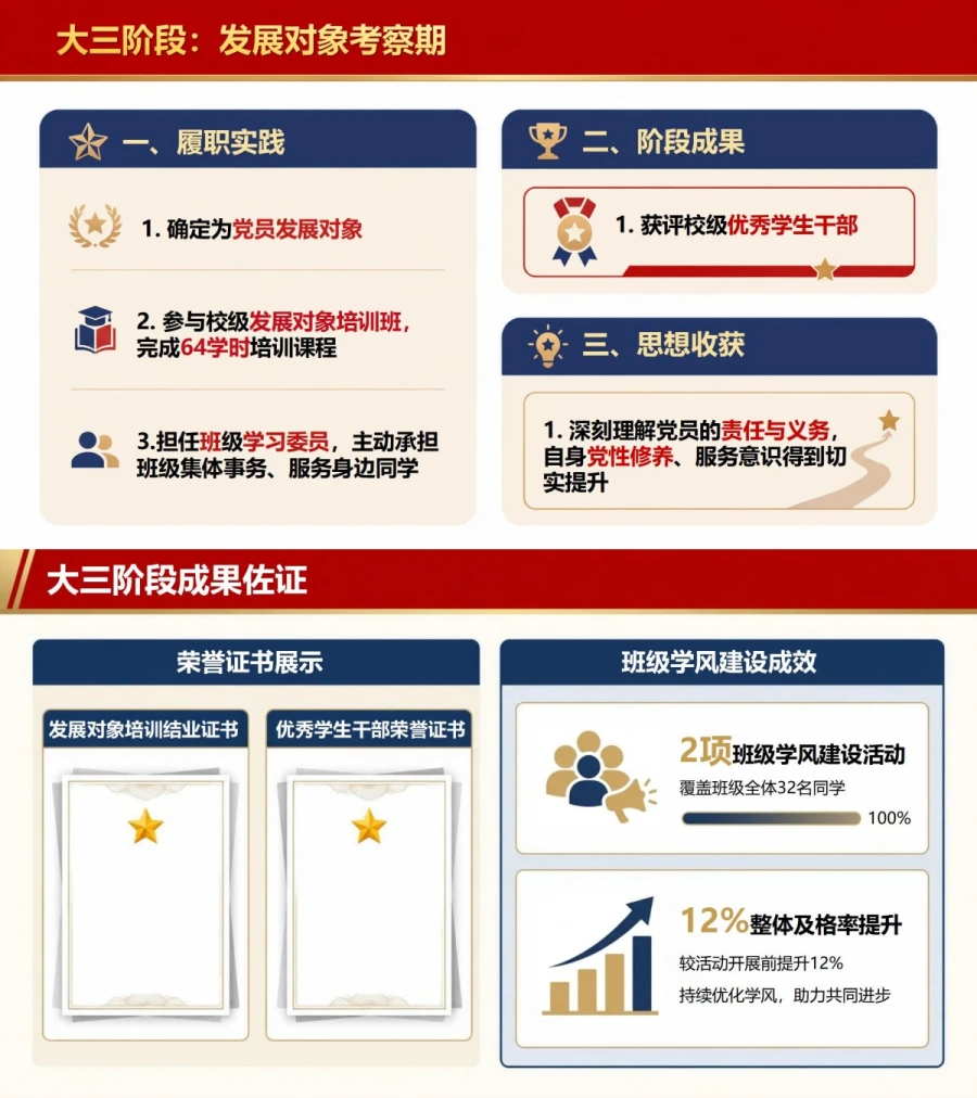大学生入党个人介绍答辩PPT：用成长履历完成个人介绍｜课件+讲稿内容预览1