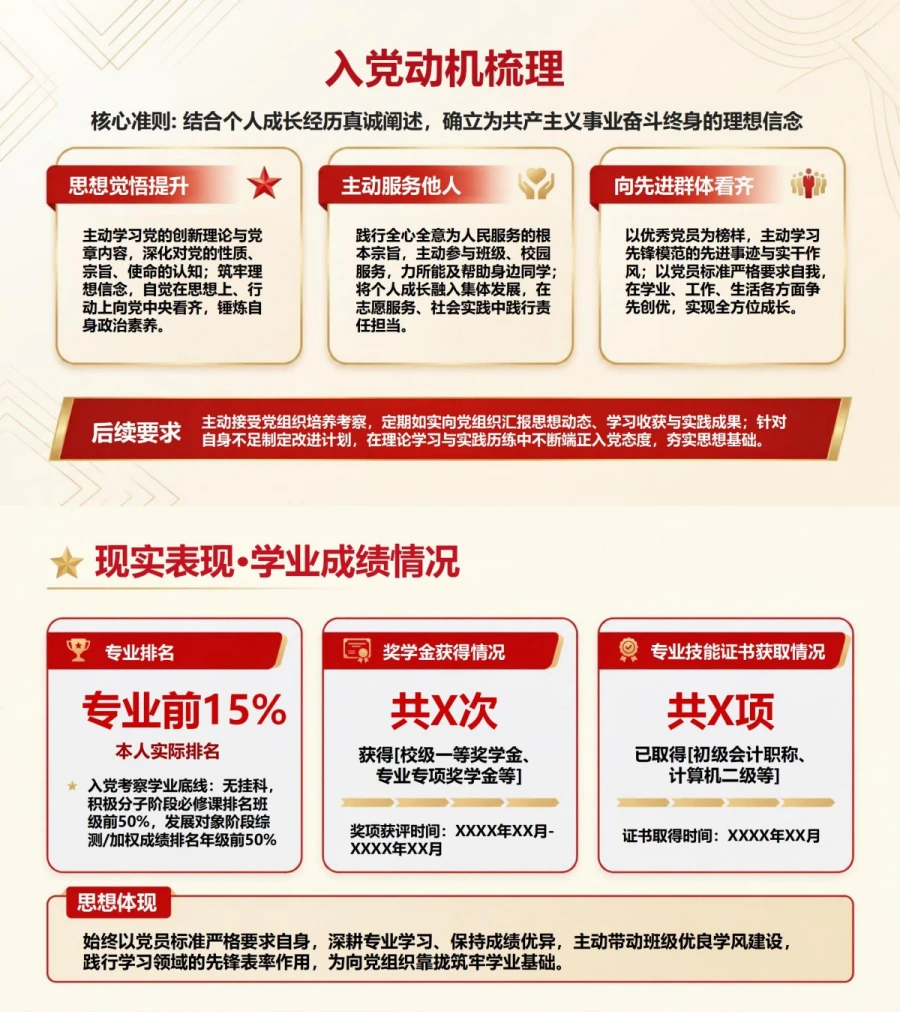 大学生入党答辩范文PPT：从求学经历讲述思想成长｜课件+讲稿内容预览1