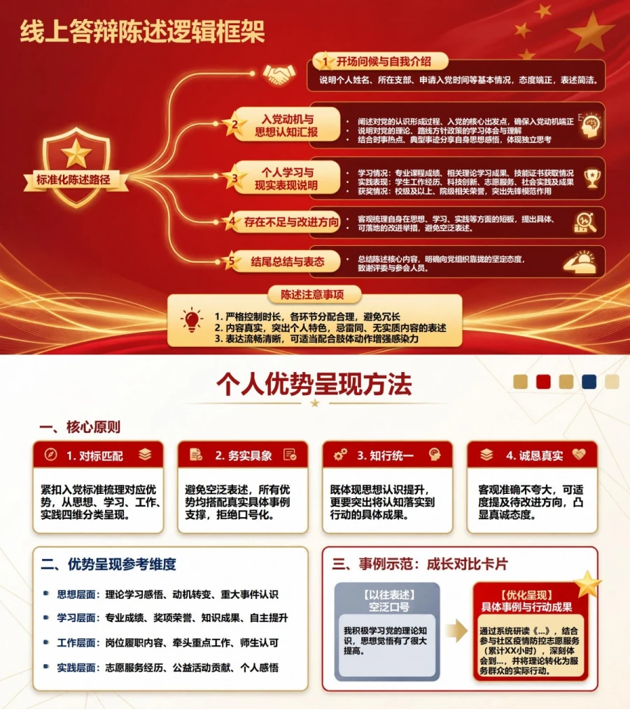 大学生在线入党答辩PPT：线上答辩的屏幕陈述设计｜课件+讲稿内容预览1