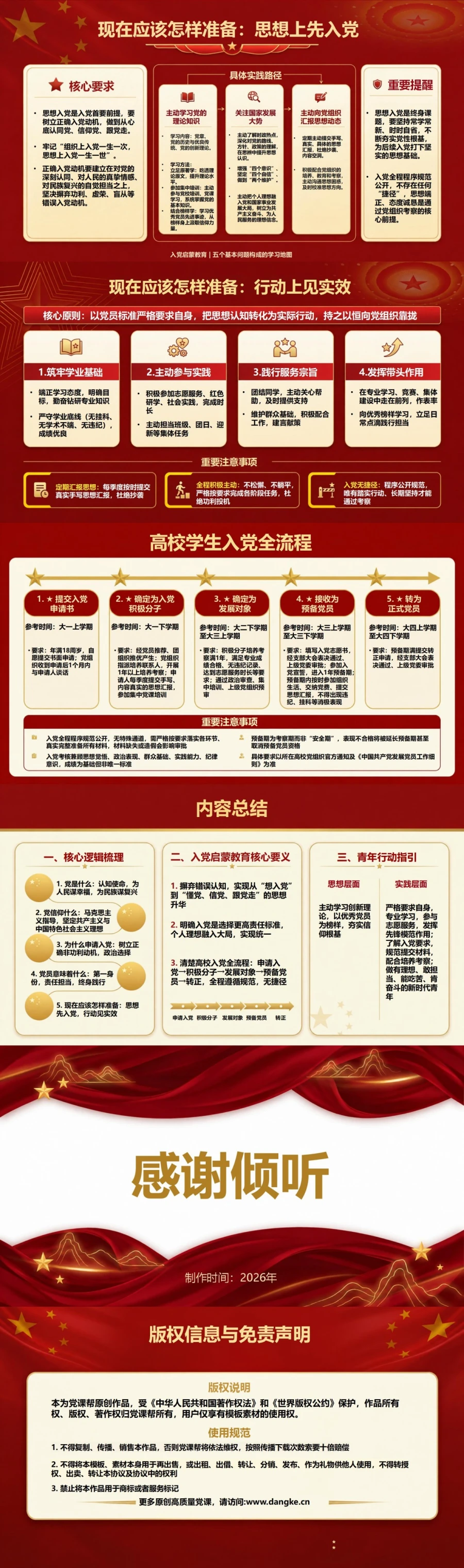 入党启蒙教育主要内容PPT：五个基本问题构成的学习地图｜课件+讲稿内容预览2