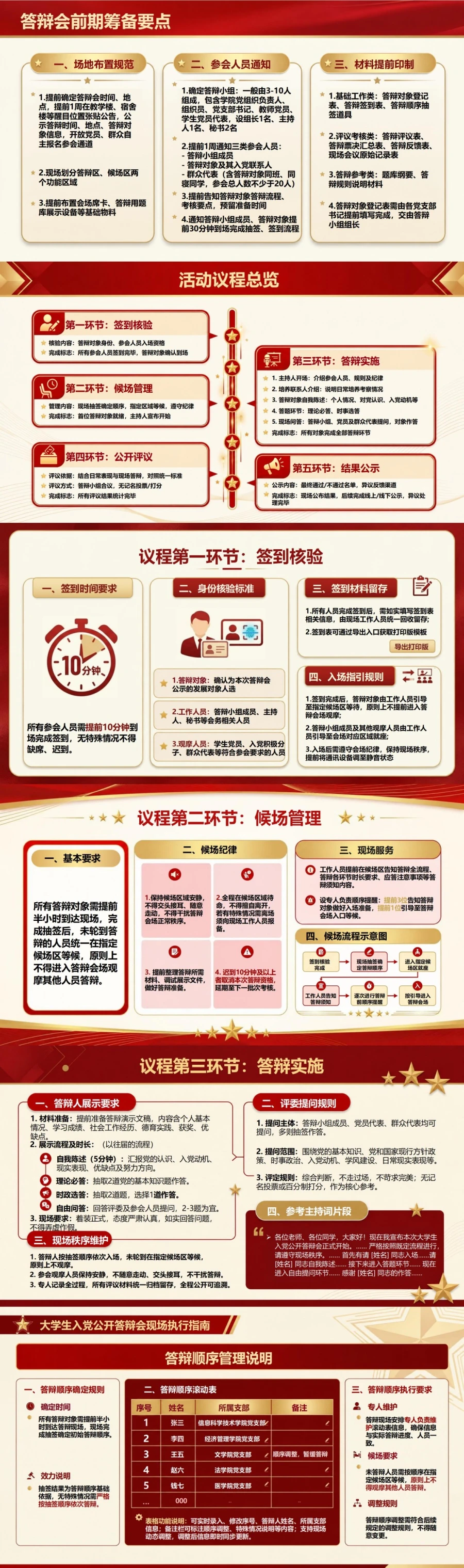 大学生入党公开答辩PPT：公开答辩会现场执行｜课件+讲稿封面图2