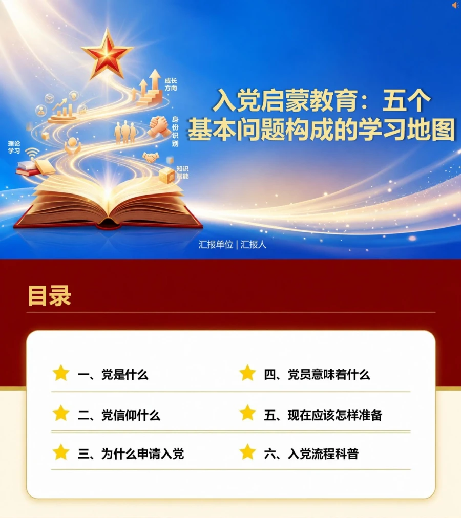 入党启蒙教育主要内容PPT：五个基本问题构成的学习地图｜课件+讲稿封面图1