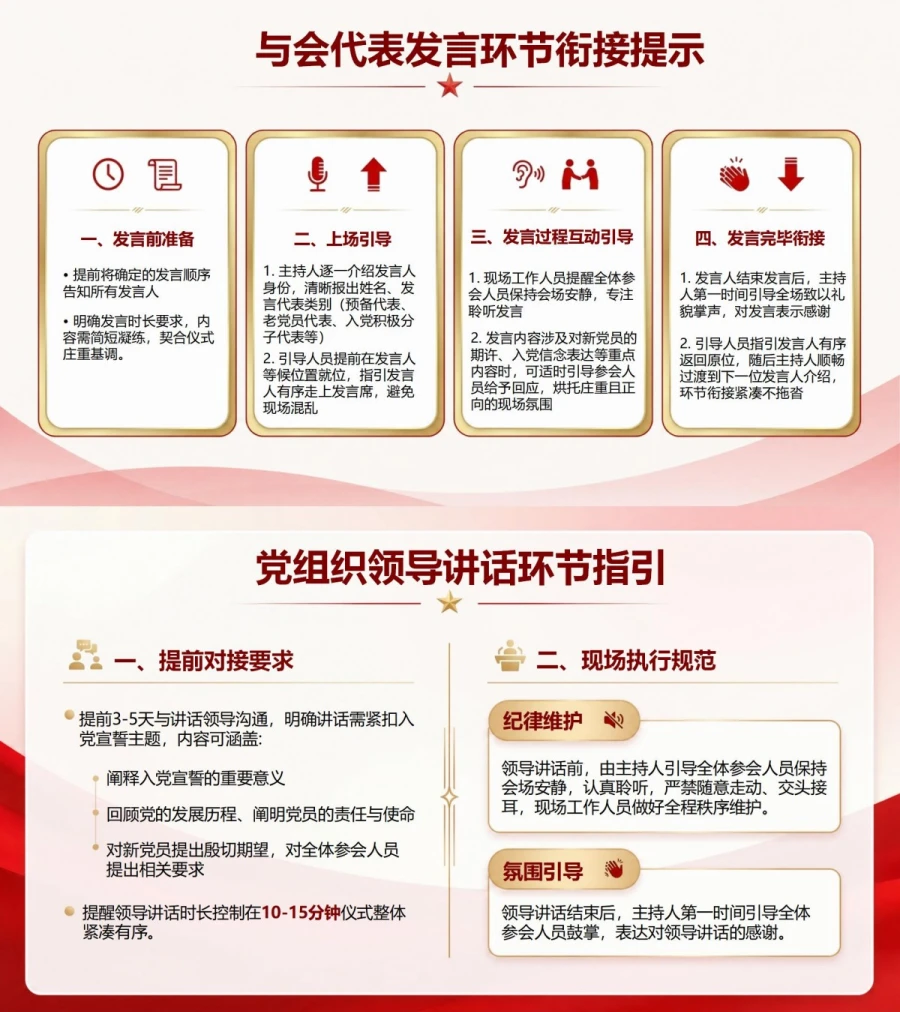 入党宣誓仪式流程PPT：标准议程与现场切换提示｜课件+讲稿内容预览1