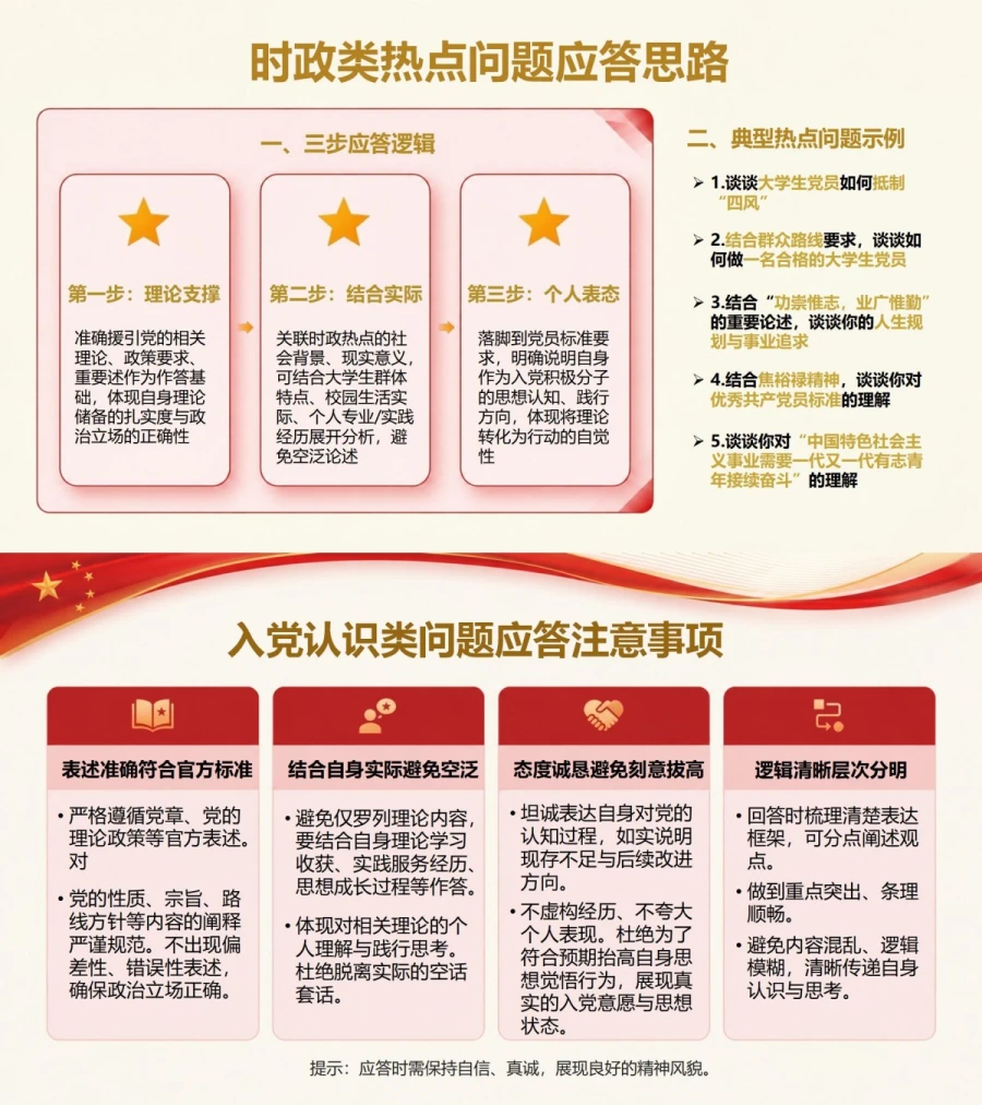 大学生入党答辩问题PPT：围绕个人材料完成现场问答｜课件+讲稿内容预览1
