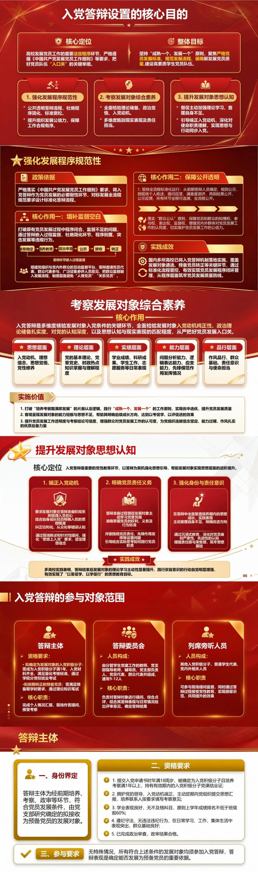 大学生入党答辩制度PPT：高校答辩制度实施说明｜课件+讲稿封面图2