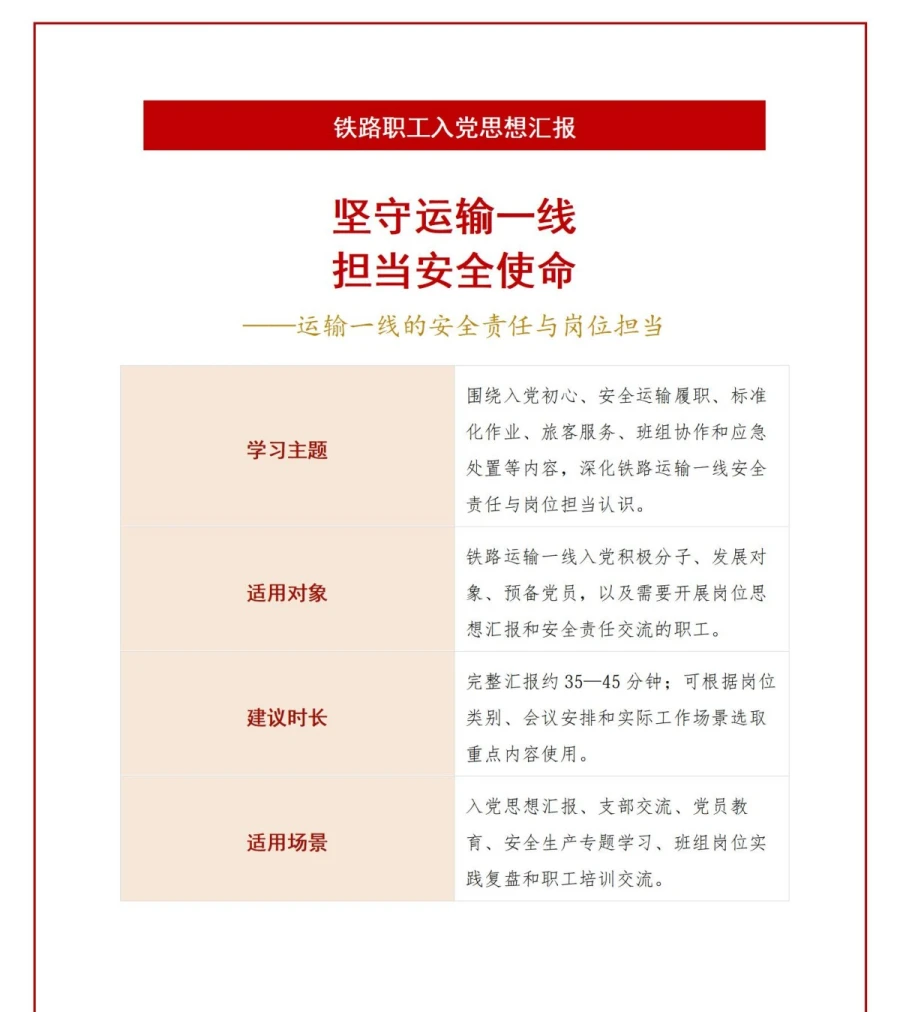 铁路职工入党思想汇报PPT：运输一线的安全责任与岗位担当｜课件+讲稿讲稿预览1