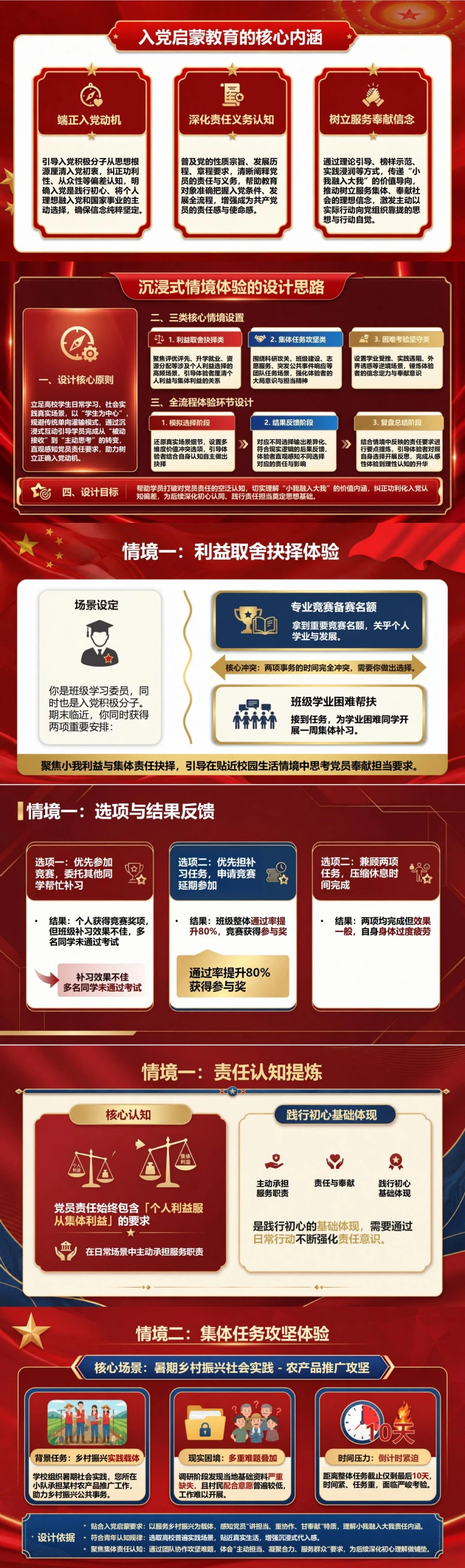 沉浸式入党启蒙教育PPT：情境抉择中的初心体验｜课件+讲稿封面图2