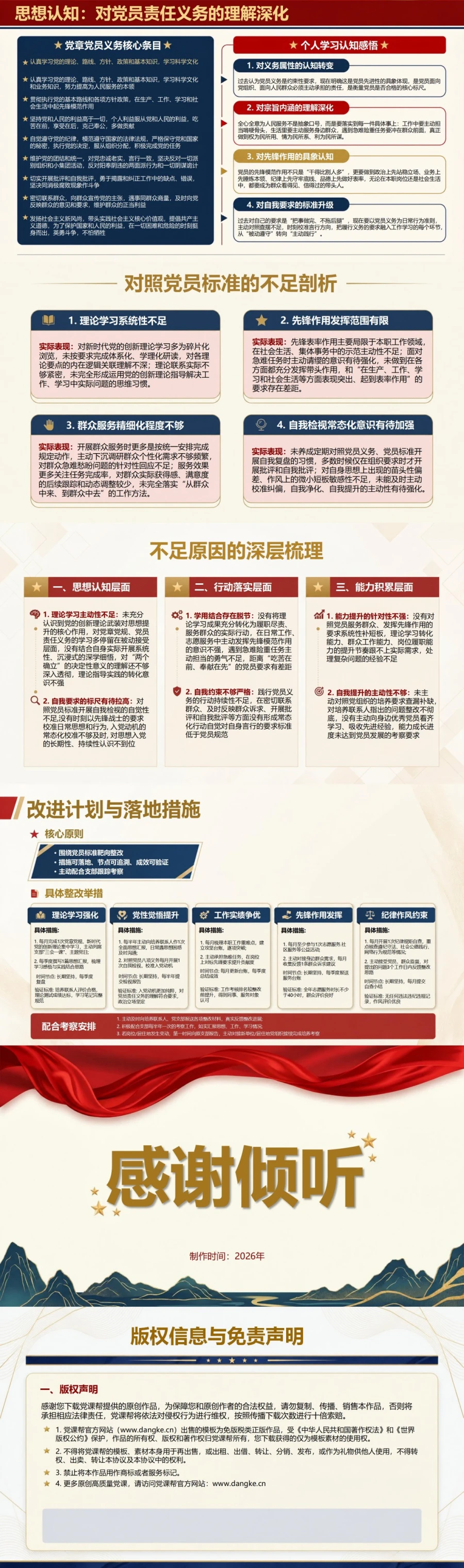 入党积极分子思想汇报PPT：培养考察阶段的理论学习与现实表现｜课件+讲稿内容预览2