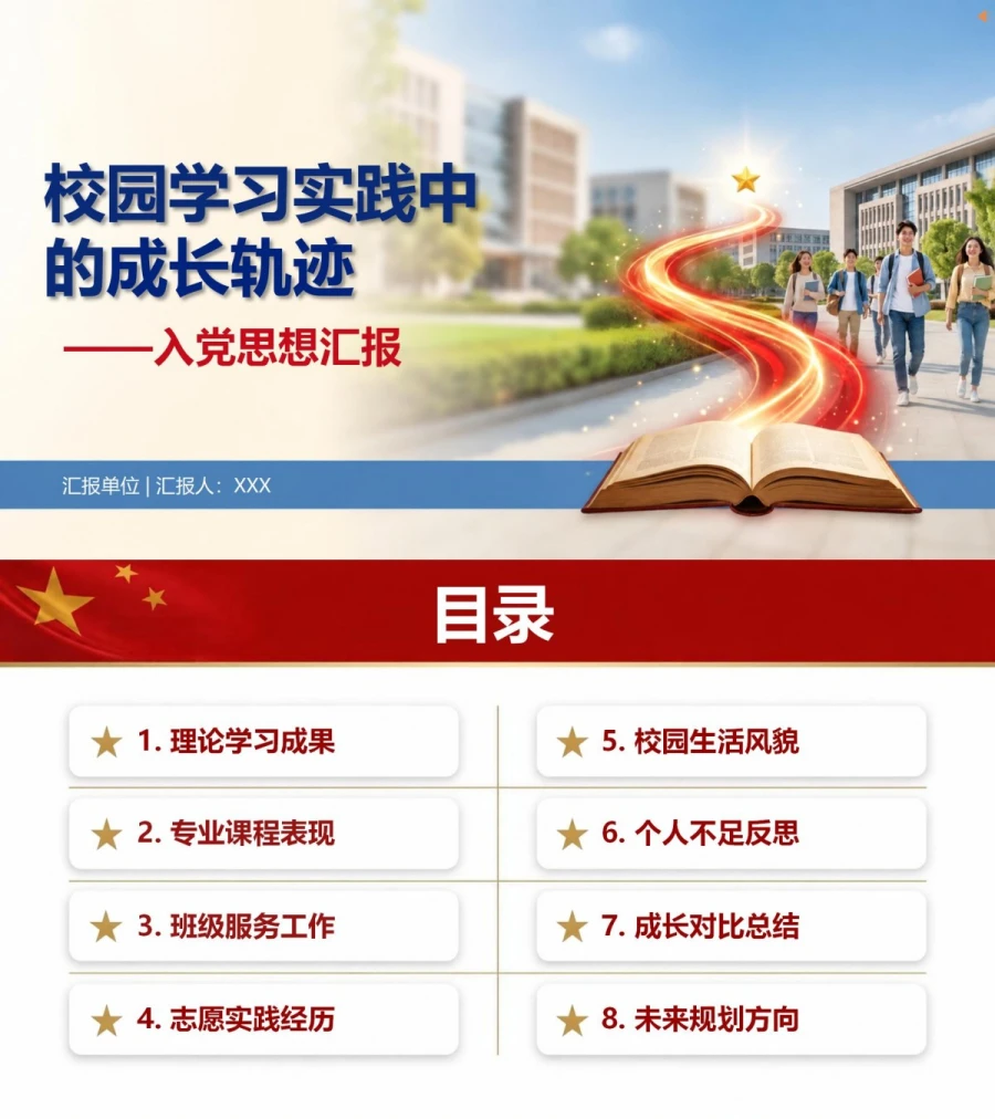 大学生入党思想汇报PPT：校园学习实践中的成长轨迹｜课件+讲稿封面图1