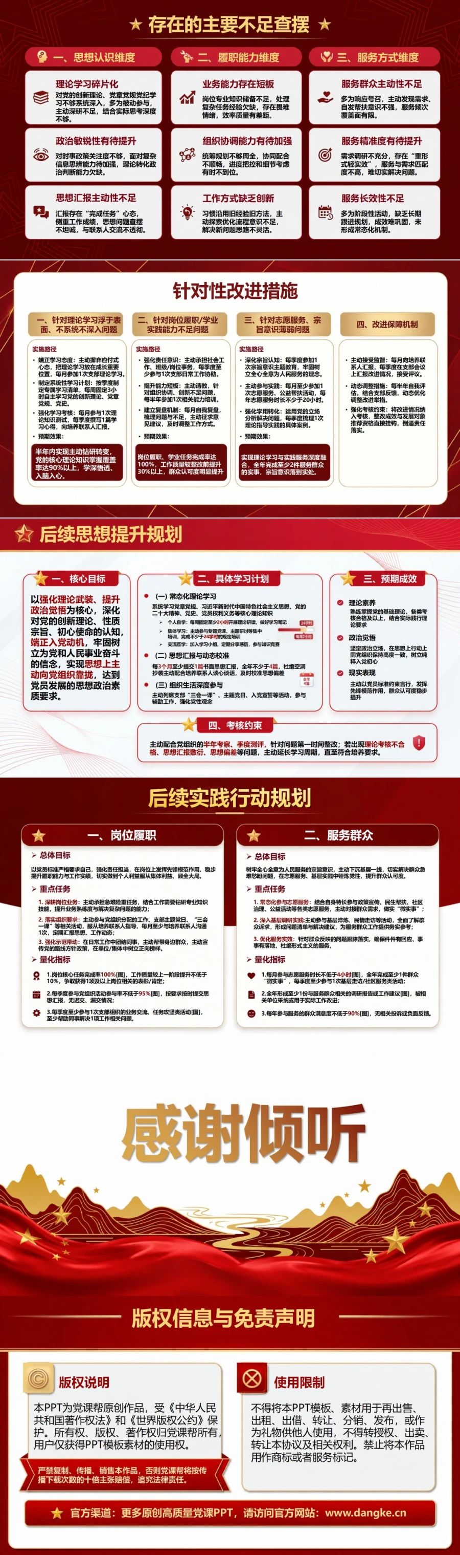 入党积极分子期满答辩PPT：汇总培养期表现与阶段成果｜课件+讲稿内容预览2