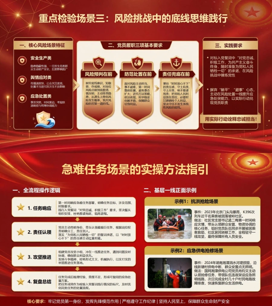 入党誓词解读勇担当PPT：用岗位难题检验党员责任落实｜课件+讲稿内容预览1