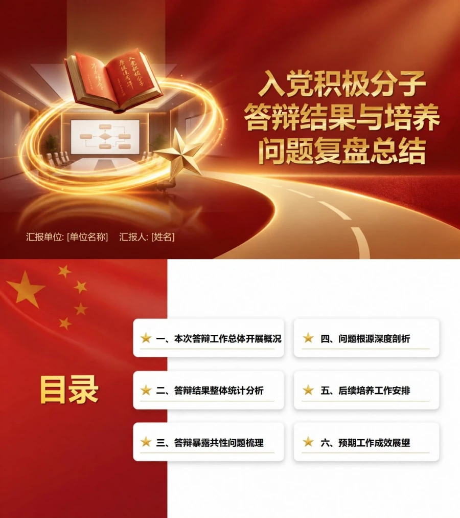 入党积极分子答辩总结PPT：答辩结果与培养问题复盘｜课件+讲稿封面图1