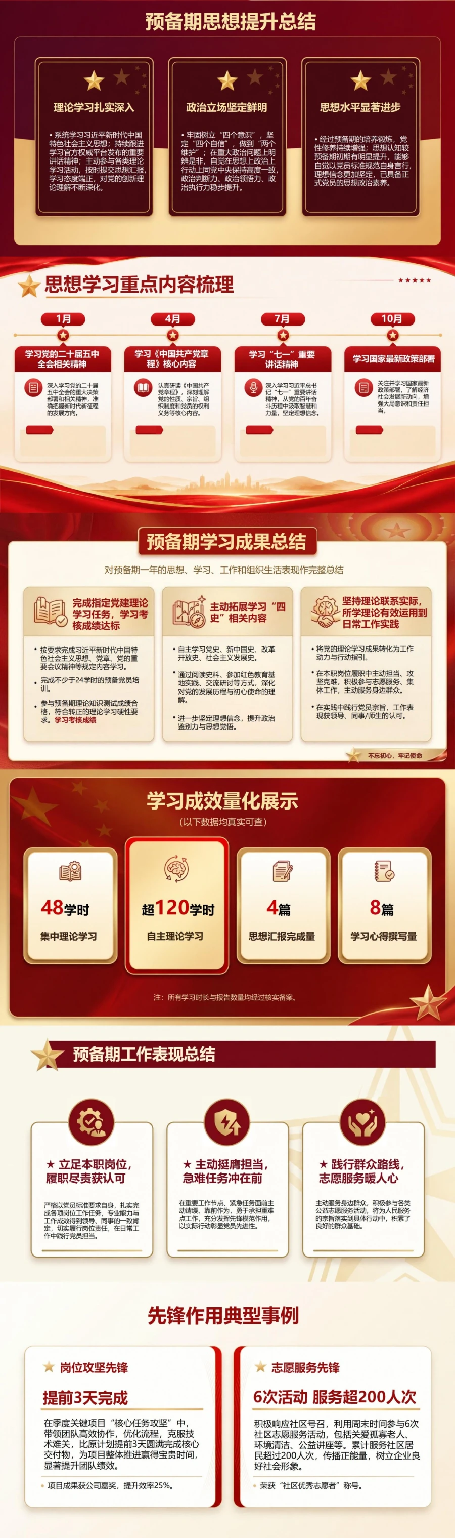 入党转正思想汇报PPT：预备期一年总结与转正准备｜课件+讲稿封面图2