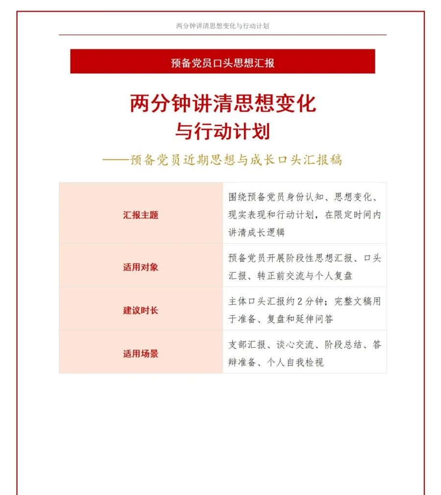 2分钟口头入党思想汇报PPT：限定时间内讲清思想变化与行动计划｜课件+讲稿讲稿预览1