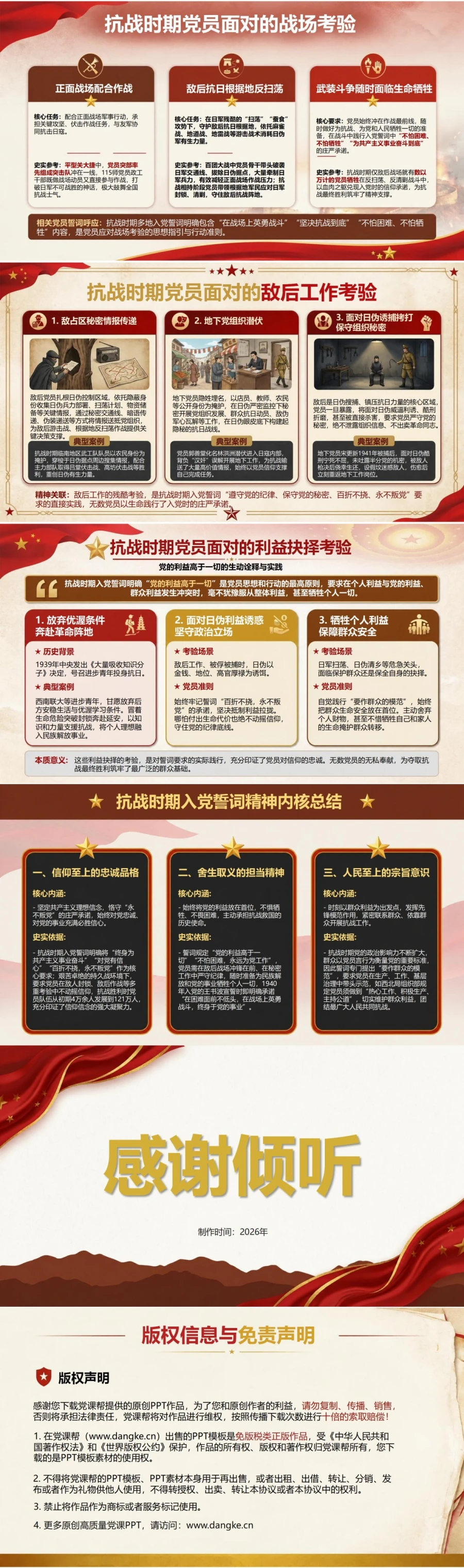 抗战时期入党誓词解读PPT：结合民族危亡背景理解党员选择｜课件+讲稿内容预览2
