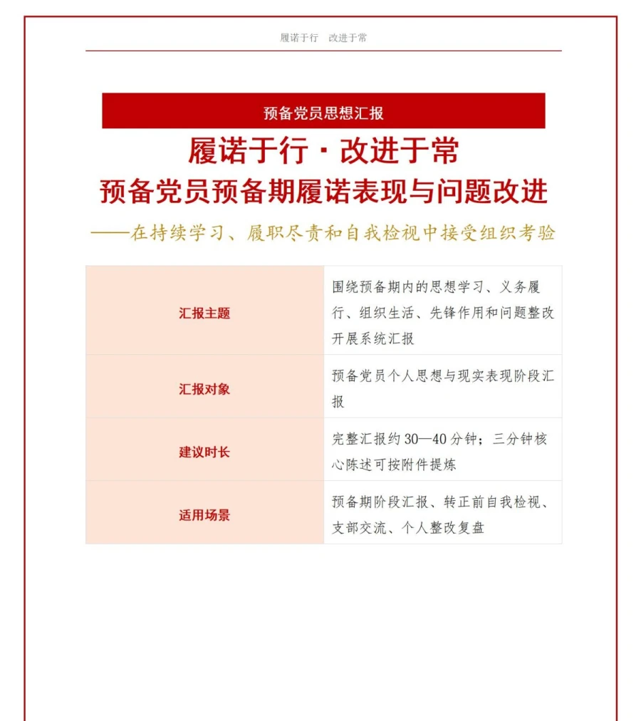 入党预备党员思想汇报PPT：预备期内的履诺表现与问题改进｜课件+讲稿讲稿预览1