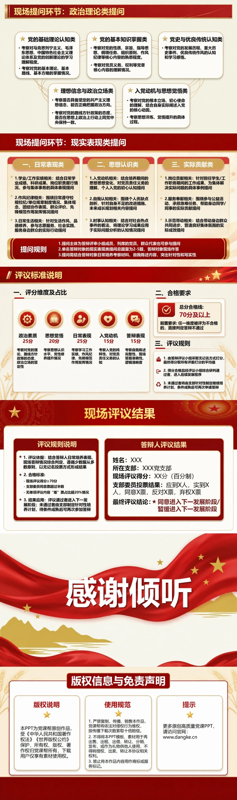 入党积极分子答辩会PPT：培养表现和现场评议的集中展示｜课件+讲稿内容预览2