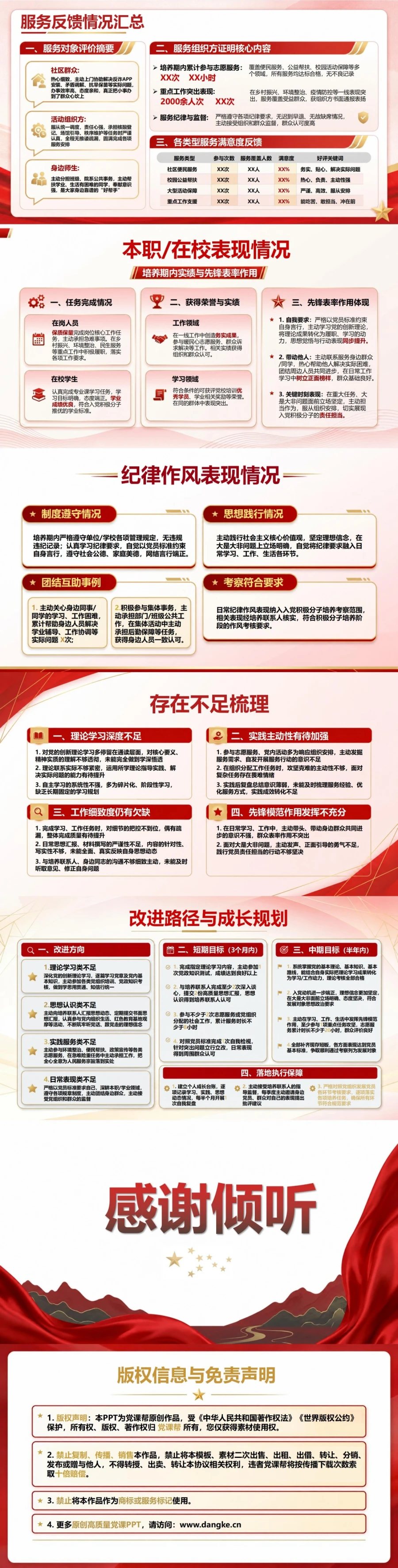 入党积极分子答辩准备PPT：依据培养记录搭建答辩陈述主线｜课件+讲稿内容预览2